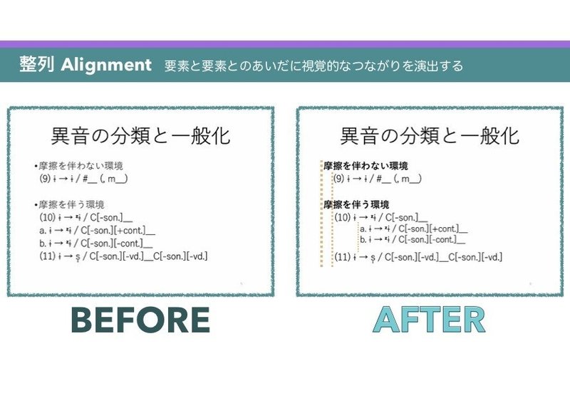 オンラインでも伝わる研究発表の4ポイント 青井隼人 Note オンラインでも伝わる研究発表の4ポイント 青井隼人 Note