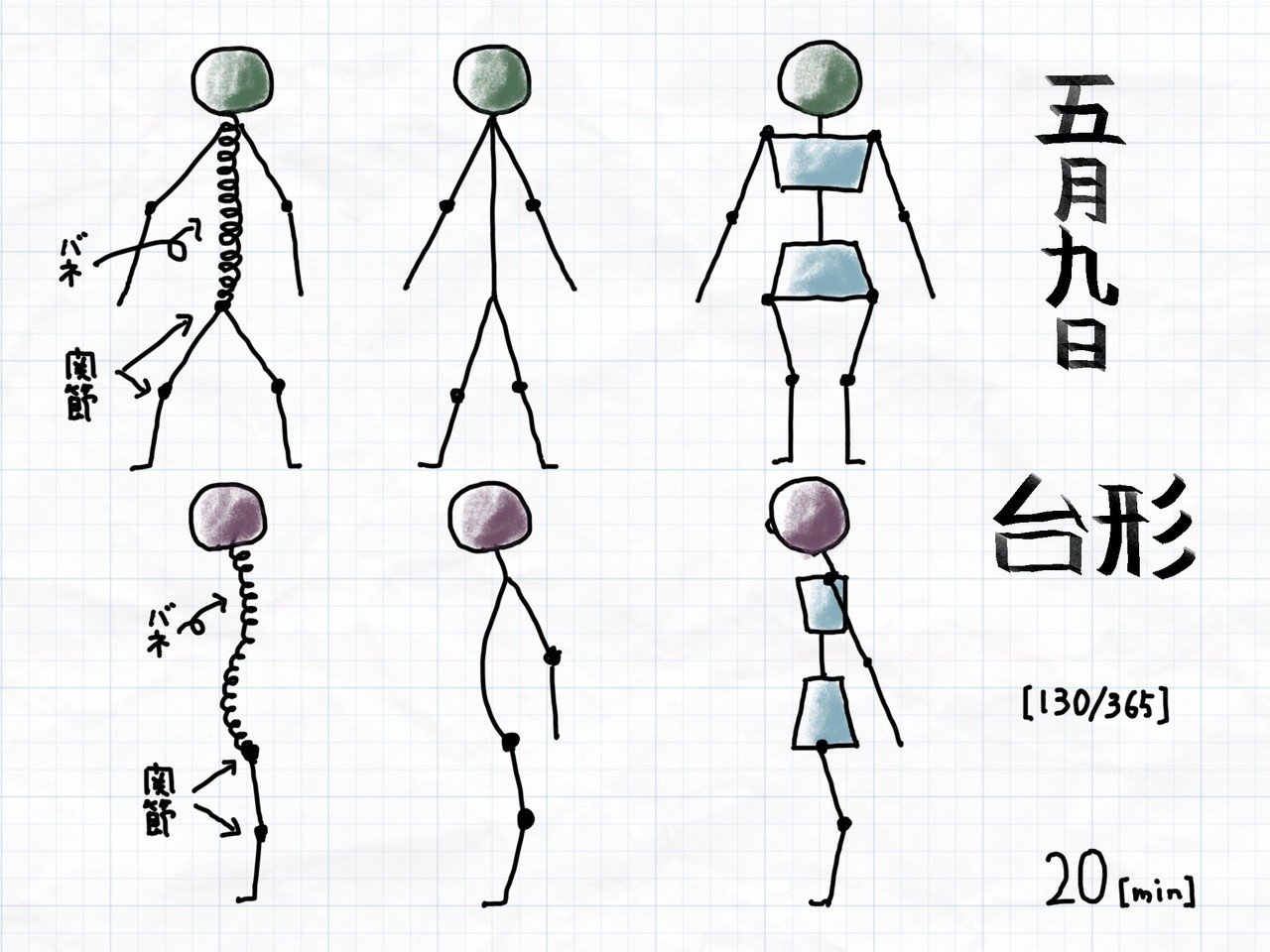 130 365 骨格練習 台形と棒とバネ人間 一日一絵 いわにほ Note