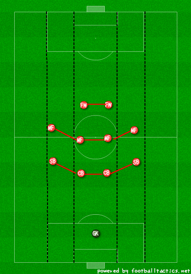 4-4-2 横