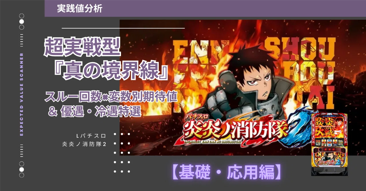 2,870万G】Lパチスロ 炎炎ノ消防隊2｜ポテンシャル最大効果を狙え