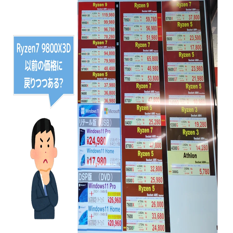 若干値下げ】メモリ高騰の裏でずっと値動きなし！安定した価格を維持し