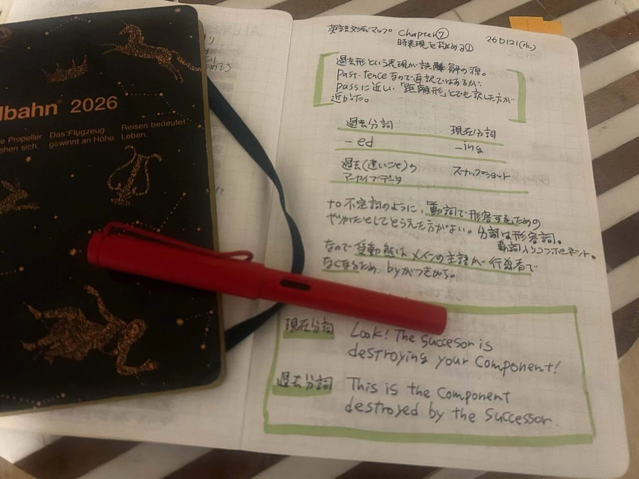 AIに命令されて、大西泰斗の「英語文法マップ」を七日間で読み切った
