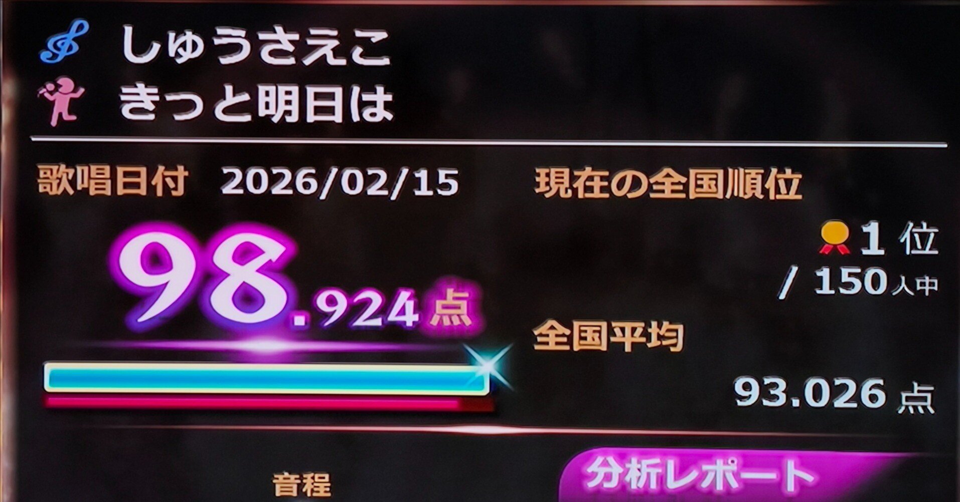 家カラオケの記録（2026年2月15日）～流浪のカラオケ再生環境の中で