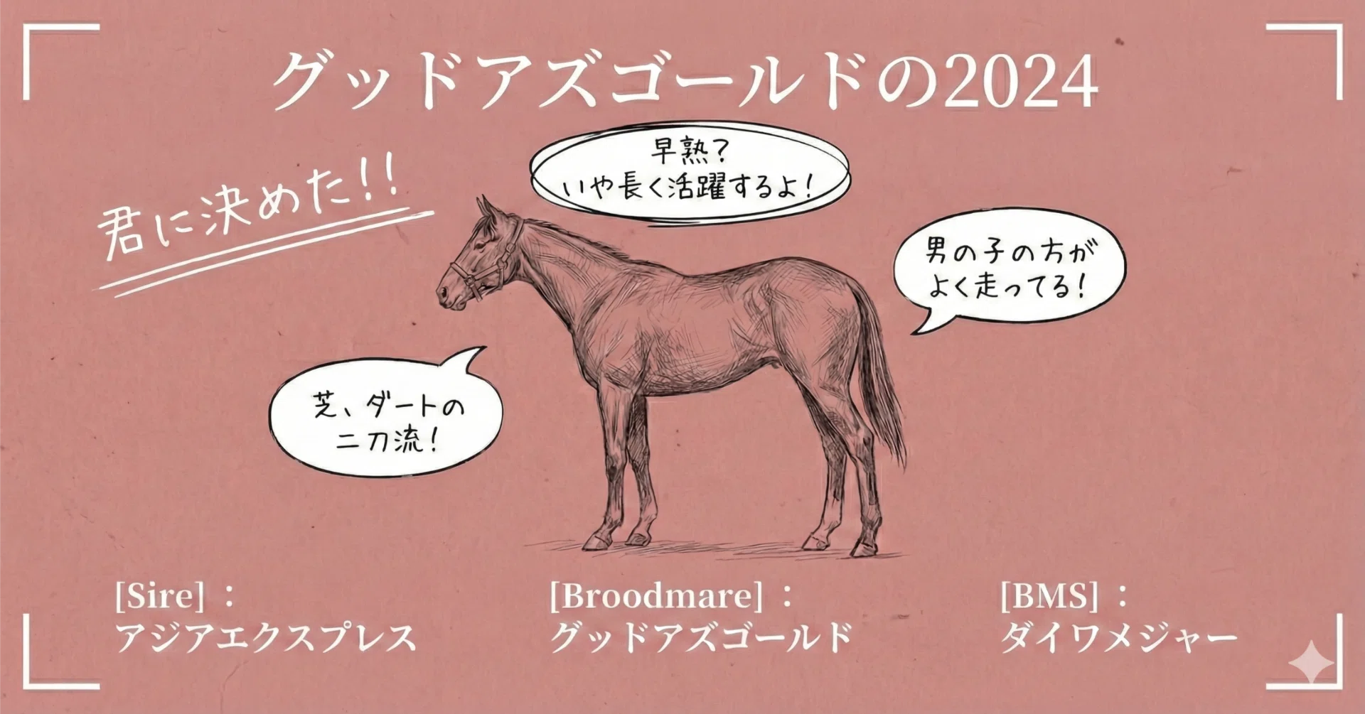 なぜ「グッドアズゴールドの2024」だったのか？〈前編〉種牡馬アジア