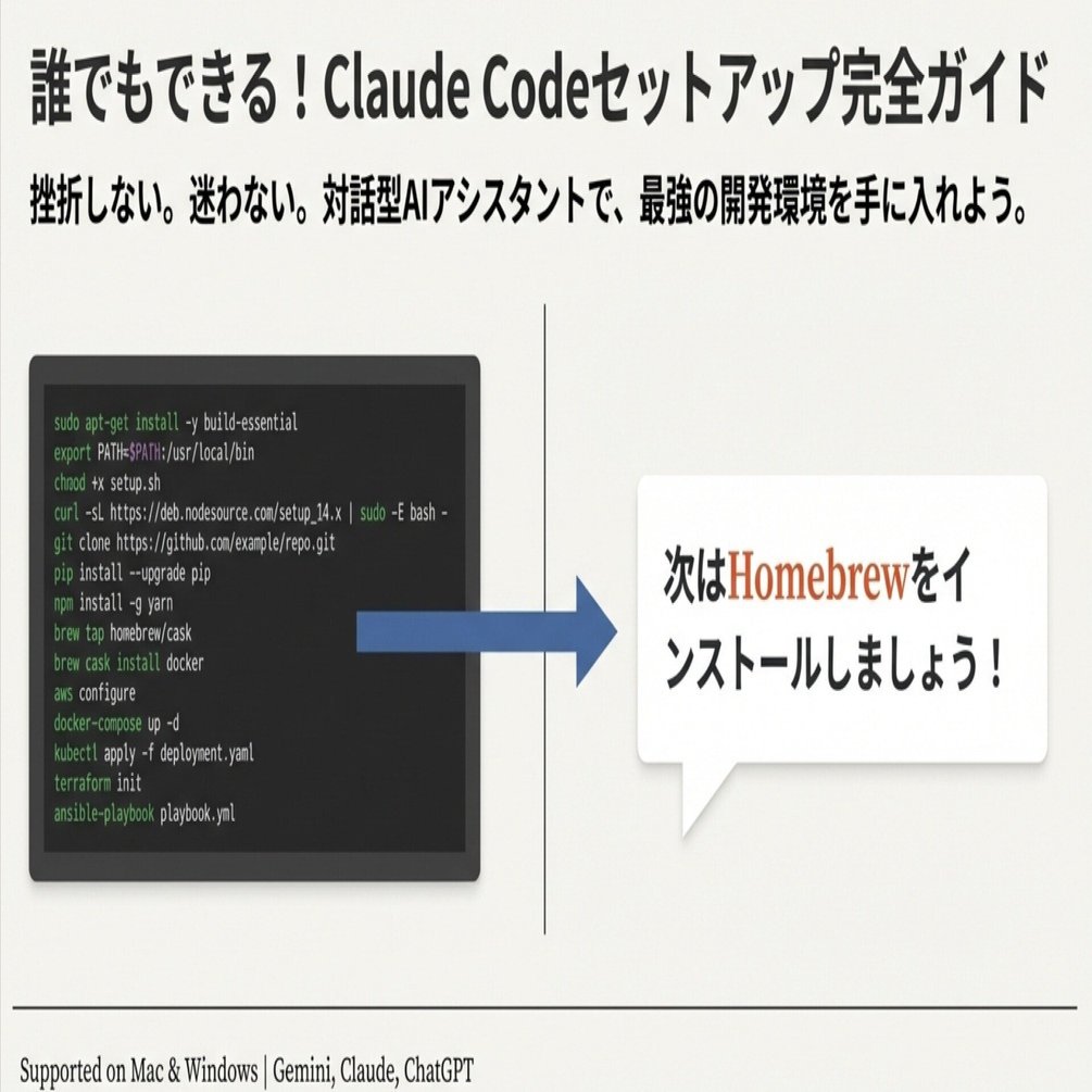 誰でもできる！Claude Codeのセットアップガイド｜丸山 桂右 / Keisuke