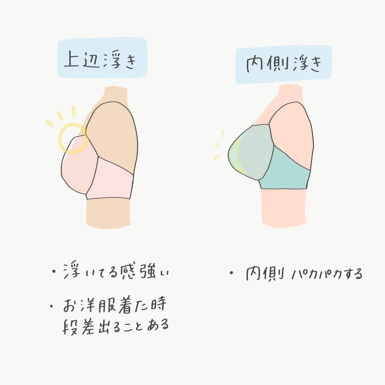 カップが浮く時の原因と対処法 ちーちょろす Note カップが浮く時の原因と対処法 ちーちょろす Note