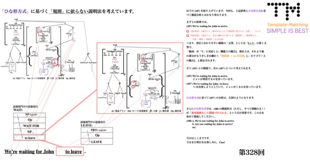 初級者から上級者まで陥ってしまっている英文法の〈大きな大きな