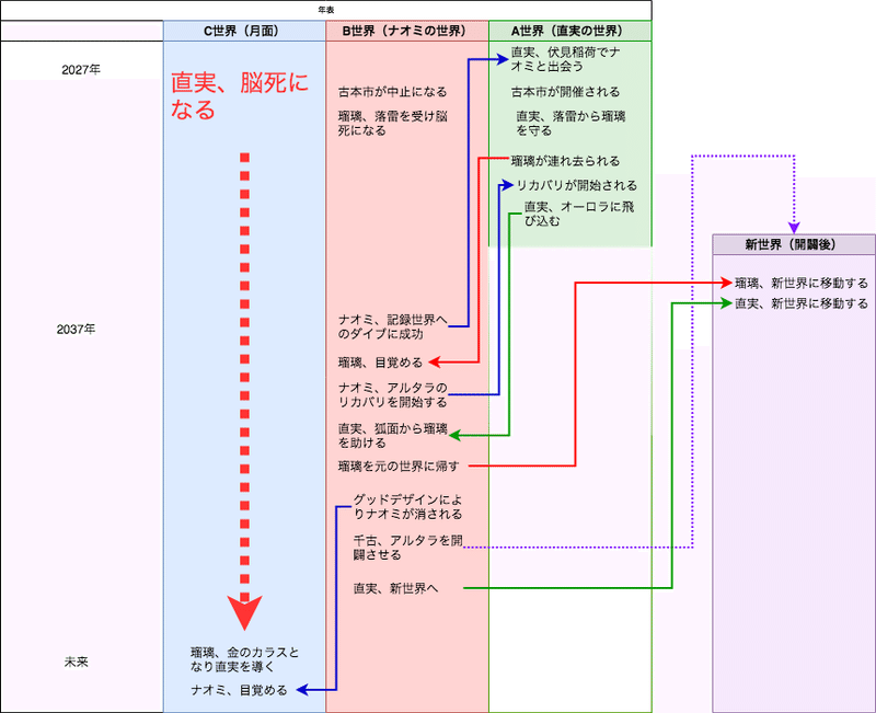 画像4