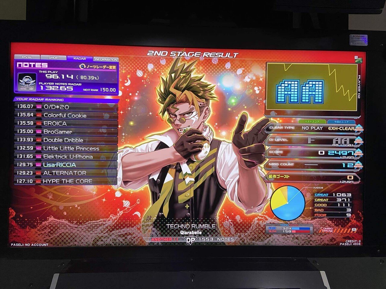 IIDX週報】26.2.16～2.22｜山梨の96NEKO