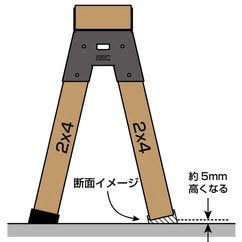 理想のdtmデスク Yousay Japan Note 理想のdtmデスク Yousay Japan Note