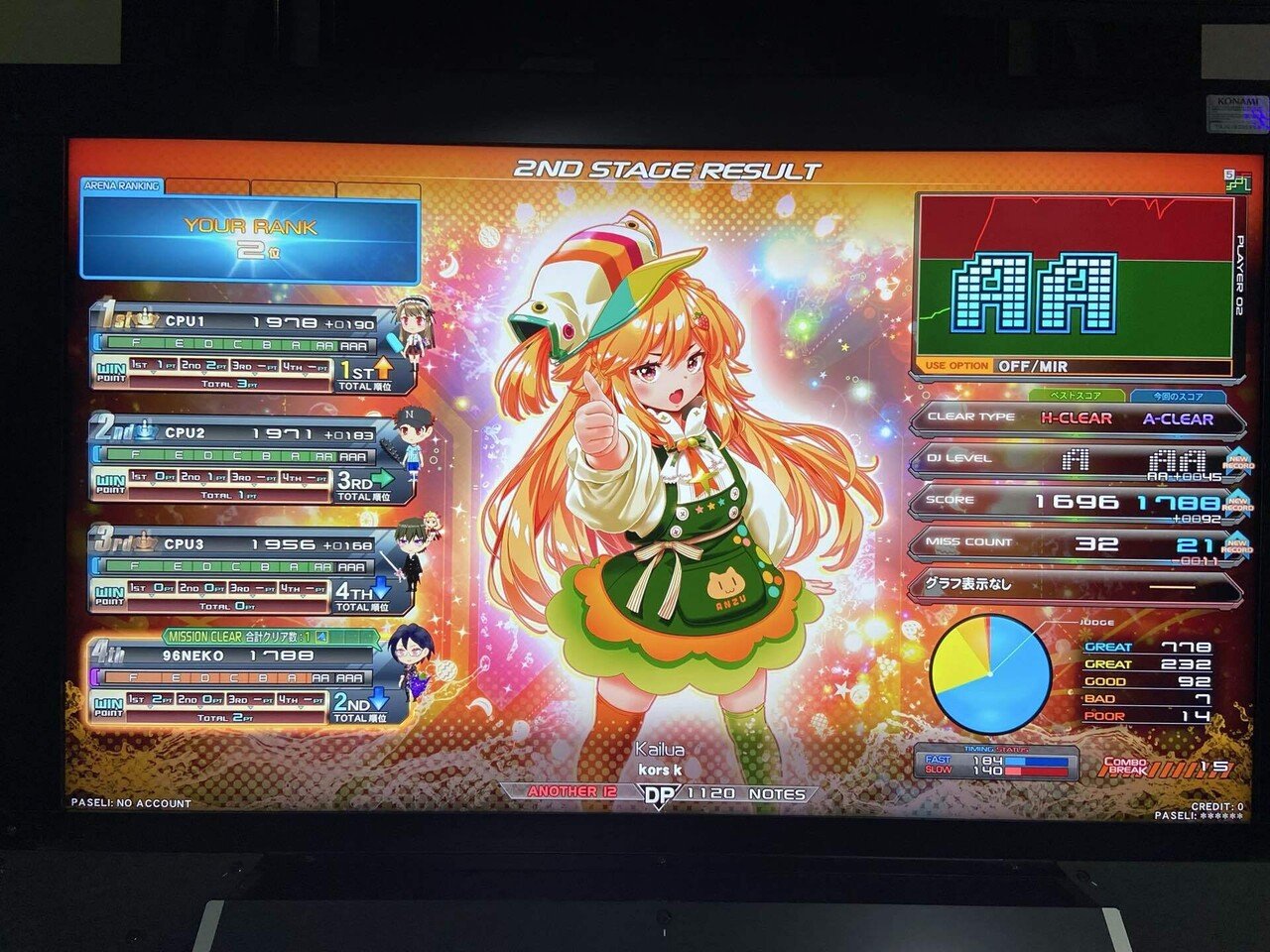 IIDX週報】26.2.16～2.22｜山梨の96NEKO