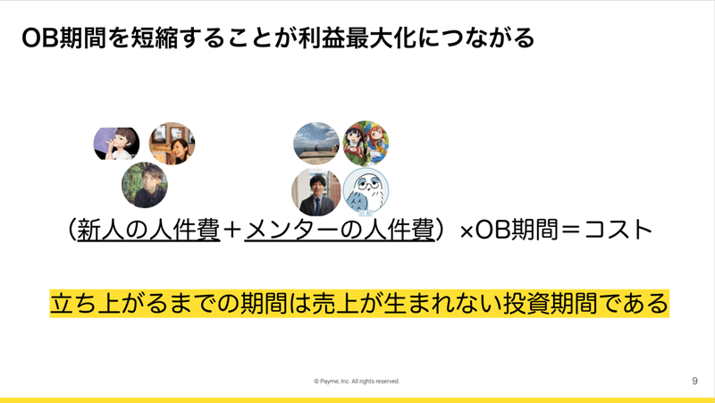 スクリーンショット 2020-05-09 17.22.59