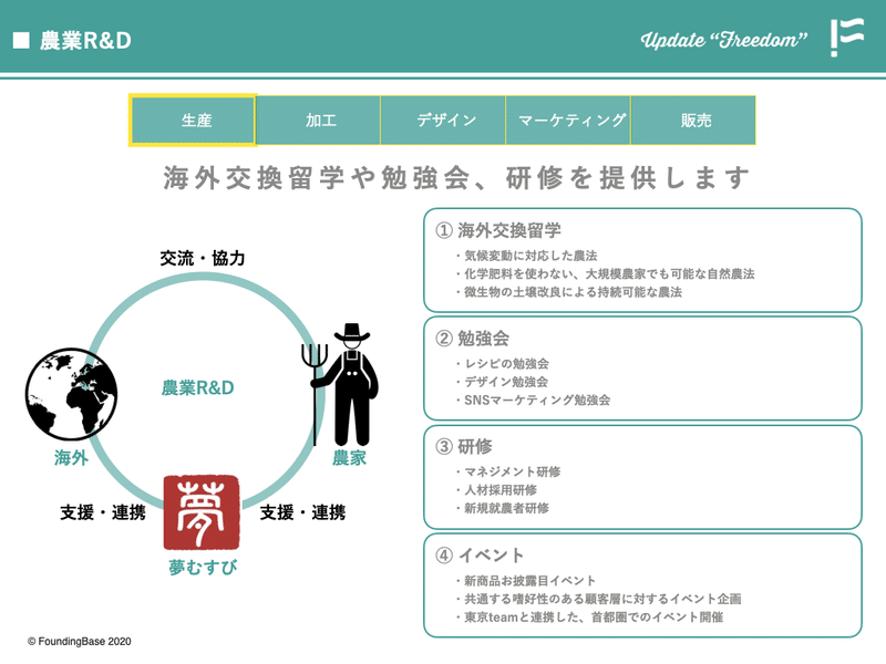 画像9