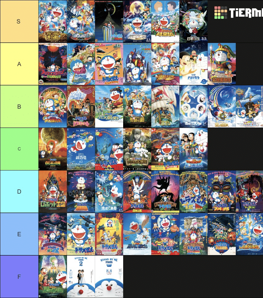 決定版】映画ドラえもん 全作品面白さ格付けランキング【永久保存版