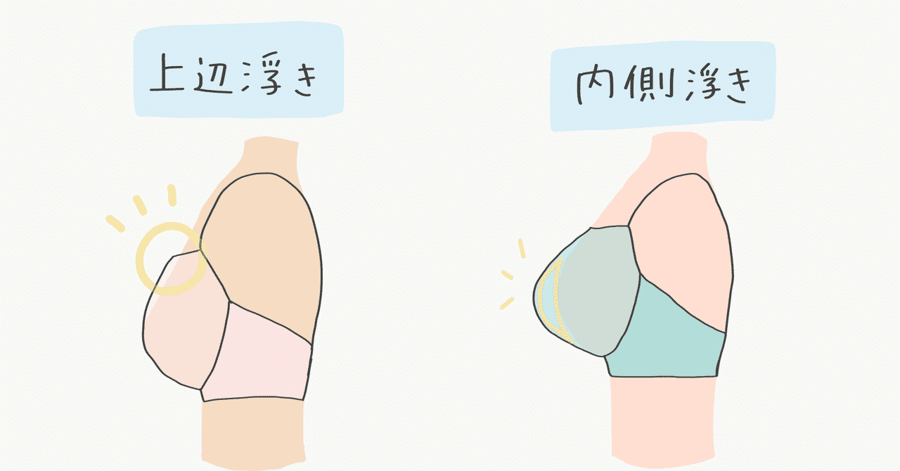 ブラ の定番タグ記事一覧 Note つくる つながる とどける