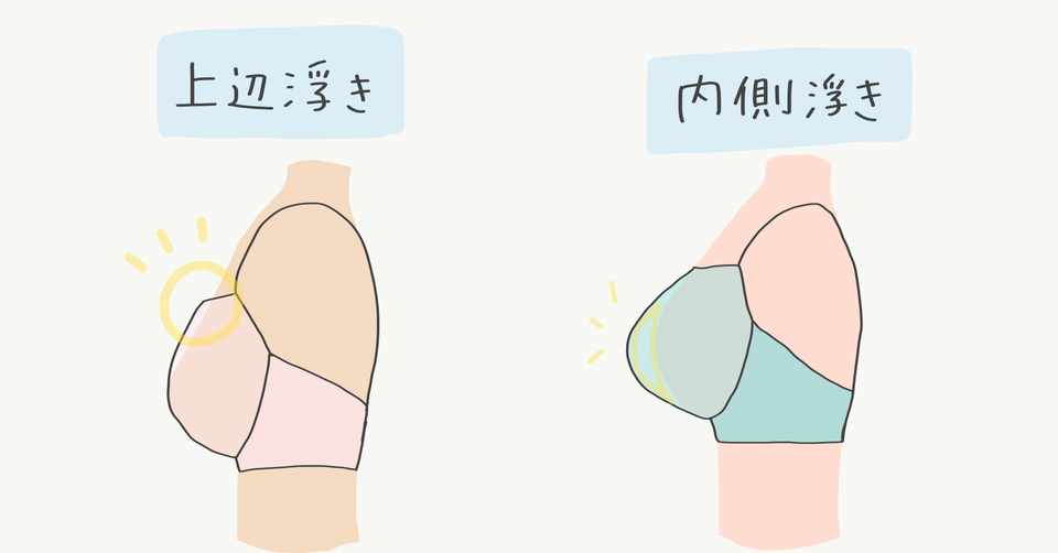 カップが浮く時の原因と対処法 ちーちょろす Note