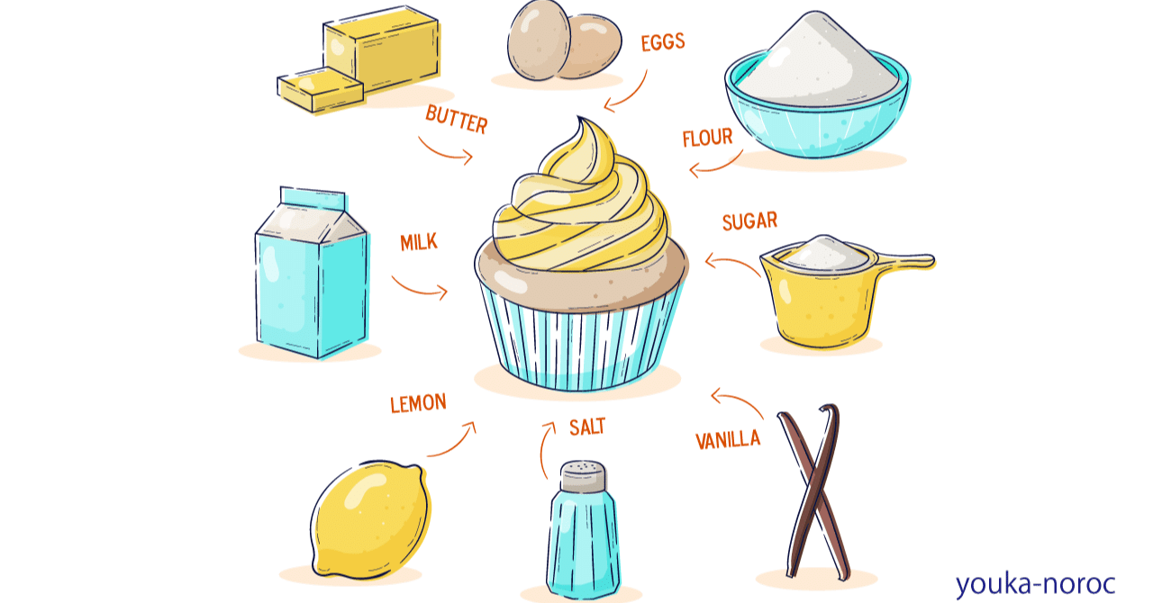 私なりのお菓子を我慢する方法 Youka F Note