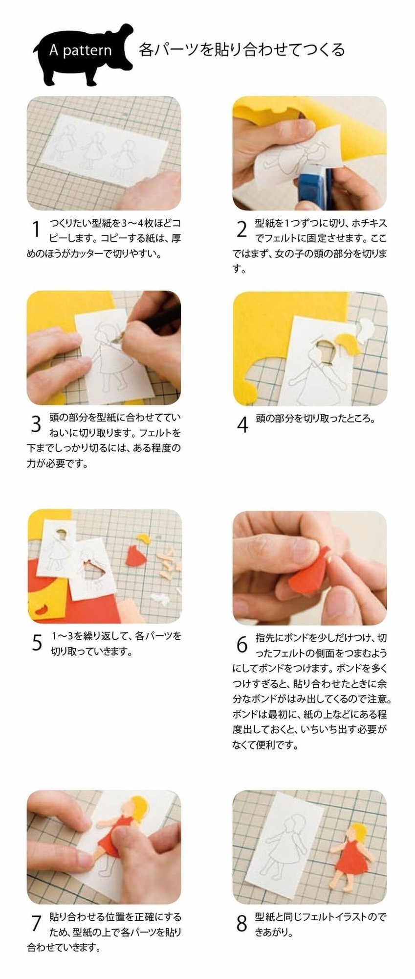 フェルトのアップリケ ワッペンの作り方を公開します 図案付き トヨクラタケル Re Verse Products Note フェルトのアップリケ ワッペンの作り方を公開します 図案付き トヨクラタケル Re Verse Products Note