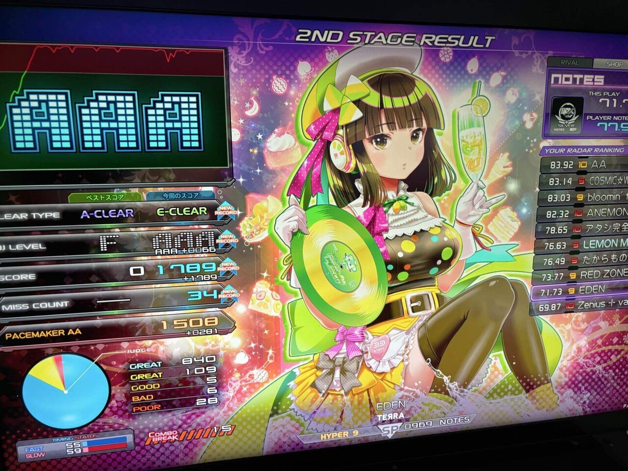 beatmania IIDX】六段合格しました｜さにぃ