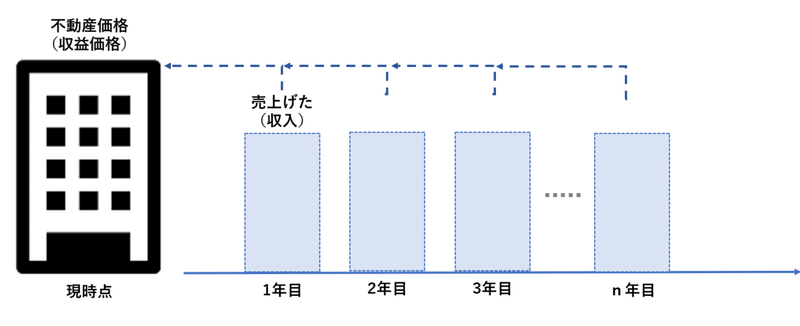 画像11