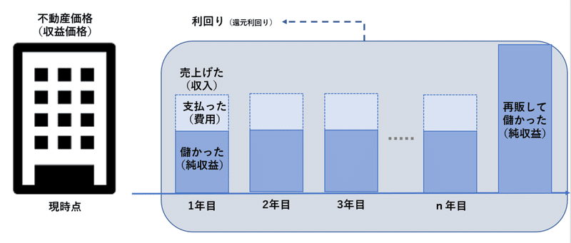 画像11