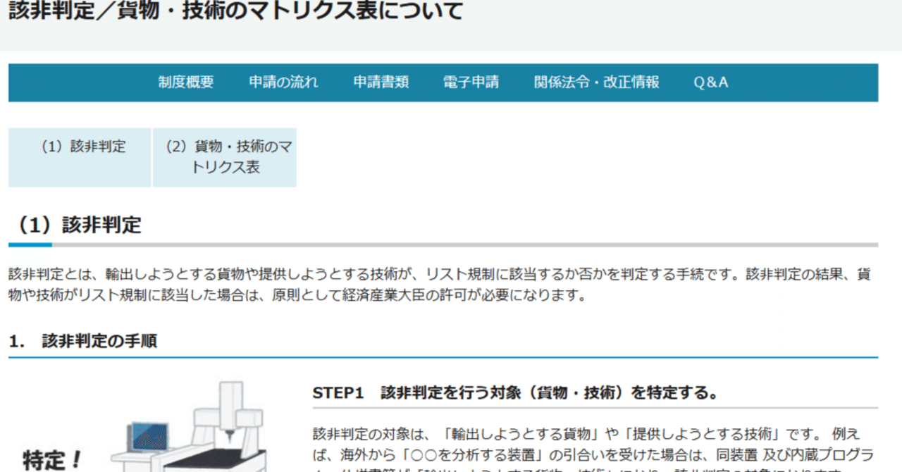 安全保障貿易管理関連貨物・技術リスト及び関係法令集(改訂第30版) 電子ブックコーナー | 書籍・報告書・統計 | 日本機械輸出組合