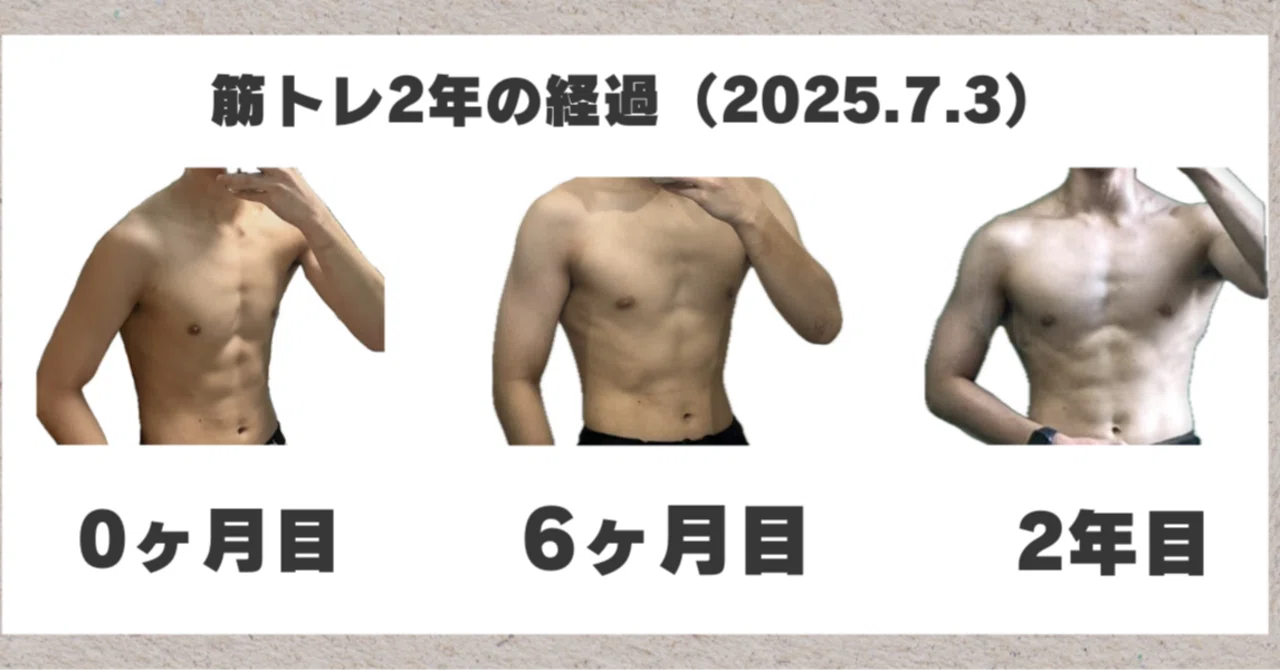 初めてのnote】筋トレを始めてから行動が変わった実感をつらつらと