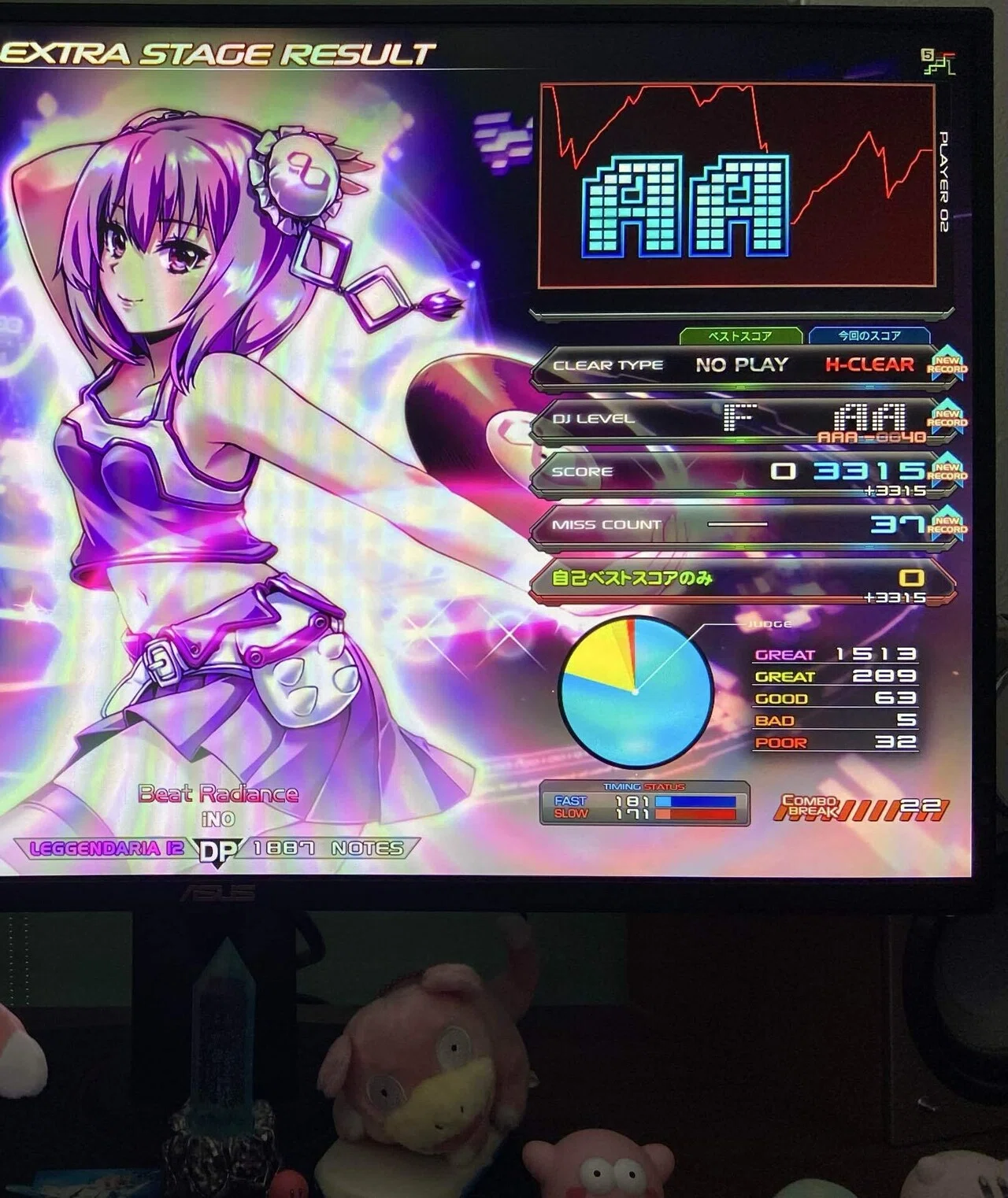 IIDX週報】26.2.16～2.22｜山梨の96NEKO