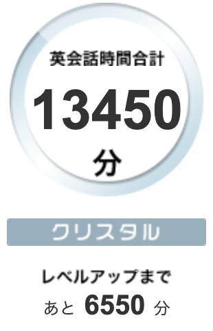 かわいいドs講師からの質問攻めにあって鍛えられる Watchan Note