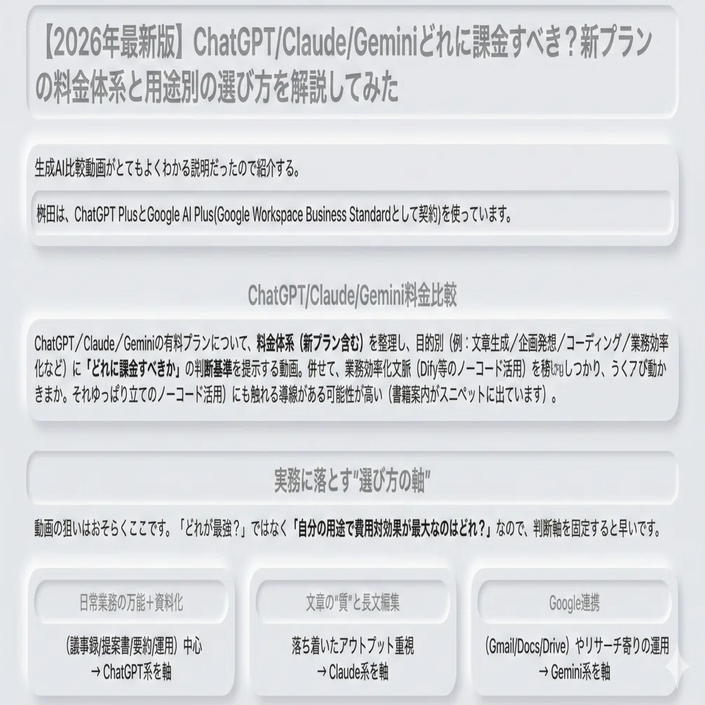 ChatGPT/Claude/Gemini 2026/2/14発表かな？｜生成AI勉強会銀座講師