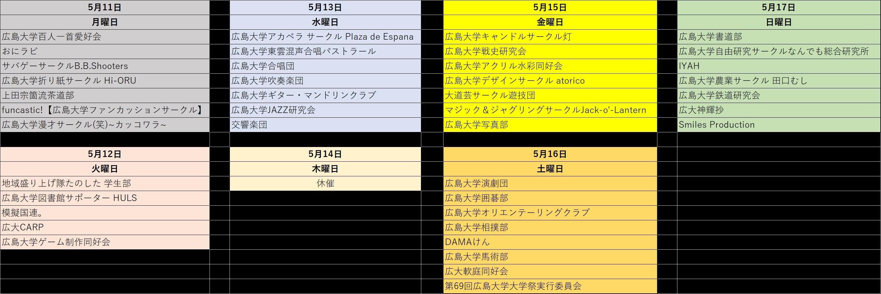 合同説明会の参加団体一覧 確定 まっちゃ Note 合同説明会の参加団体一覧 確定 まっちゃ Note