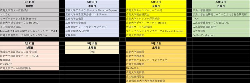 合同説明会の参加団体一覧 確定 まっちゃ Note 合同説明会の参加団体一覧 確定 まっちゃ Note
