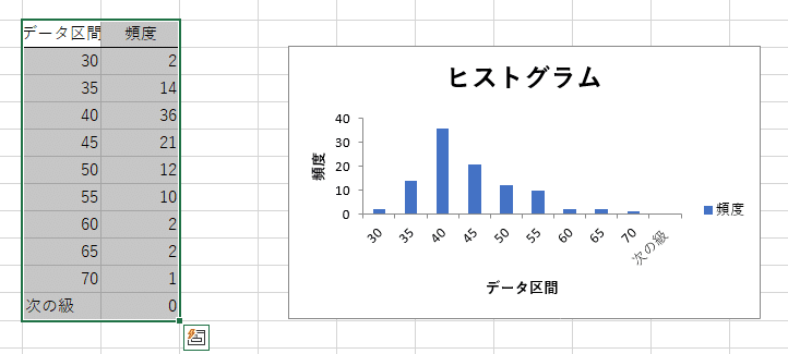 ヒストグラム1_11