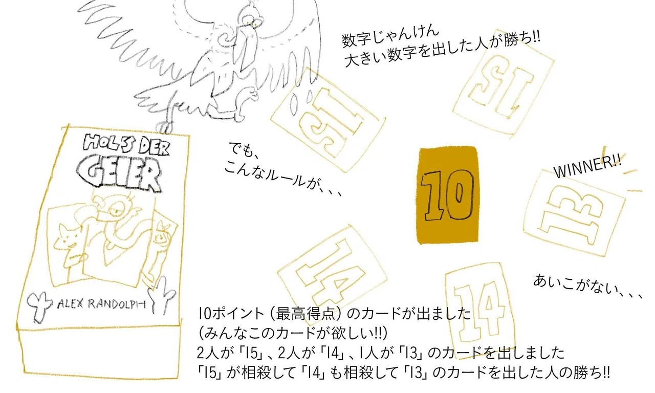 ゲームで遊ぶ 大人も子どもも関係なし ドイツゲームで楽しもう こどもとすごす Note ゲームで遊ぶ 大人も子どもも関係なし ドイツゲームで楽しもう こどもとすごす Note