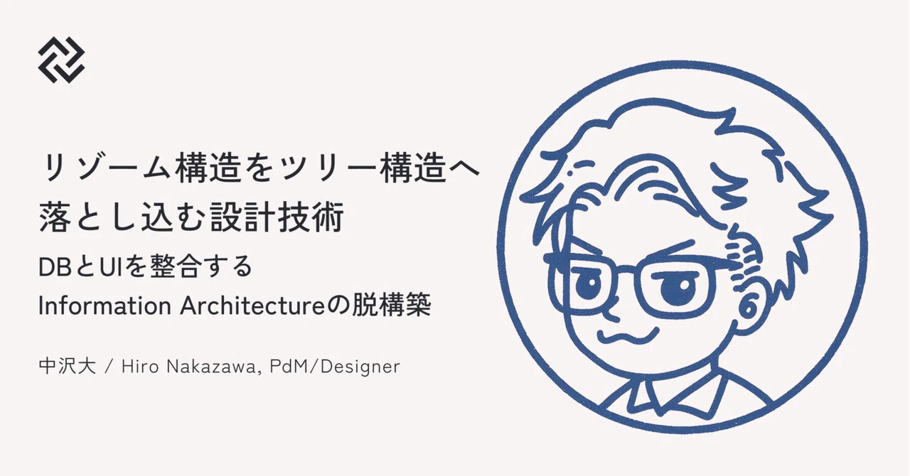 https://note.com OGP image