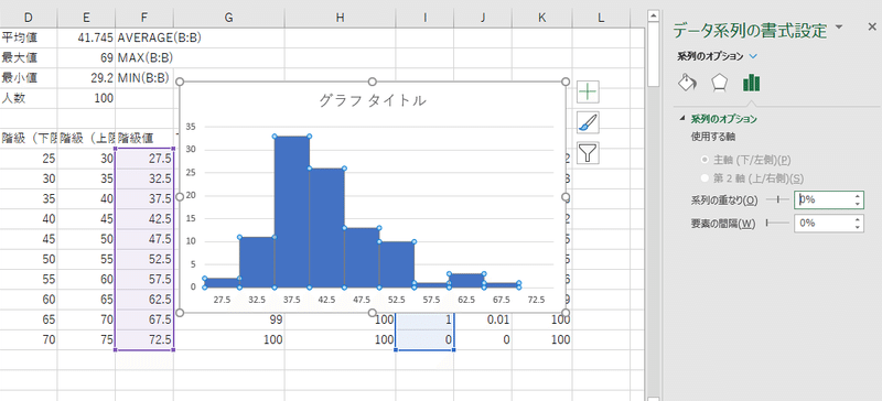 ヒストグラム2_7