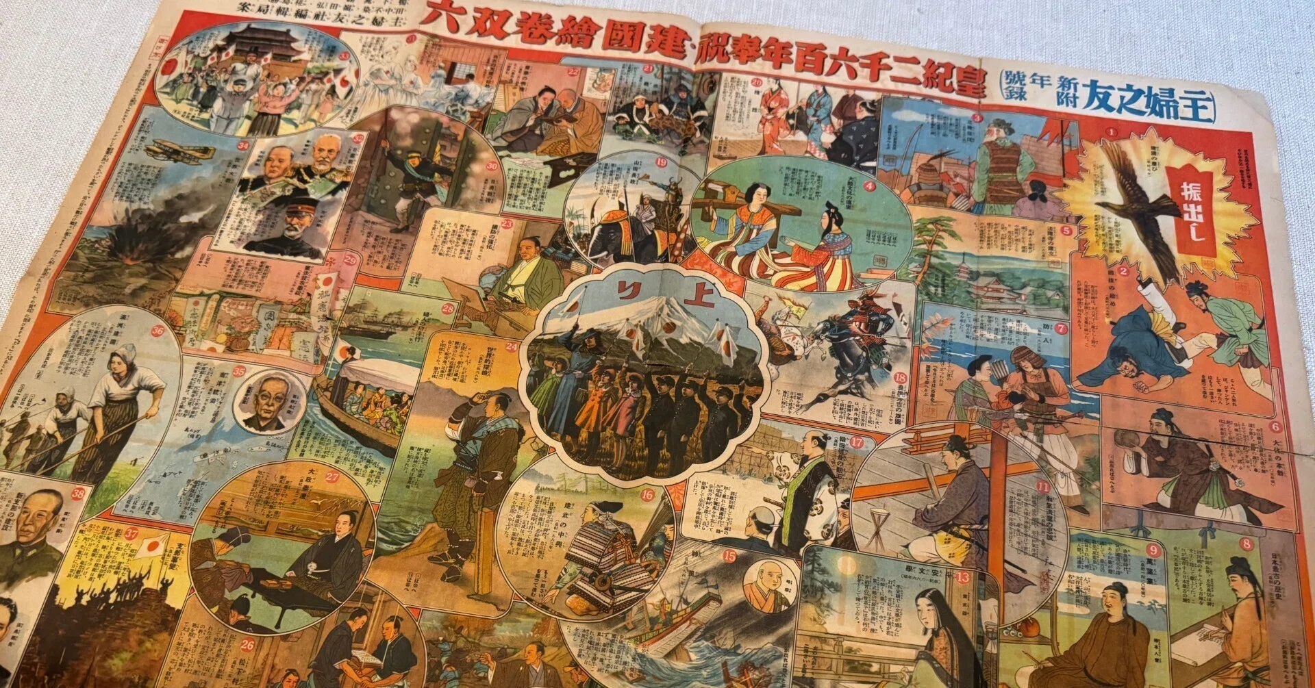 皇紀2600年を祝う主婦之友の双六で、当時の日本人に誇りに思わせていた
