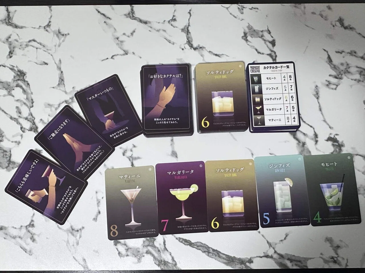ボードゲーム紹介 #11『MIDNIGHTCOCKTAIL（ミッドナイトカクテル