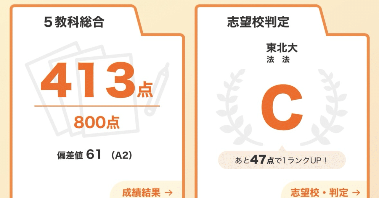 進研模試 結果〔東北大受験生〕｜Reach