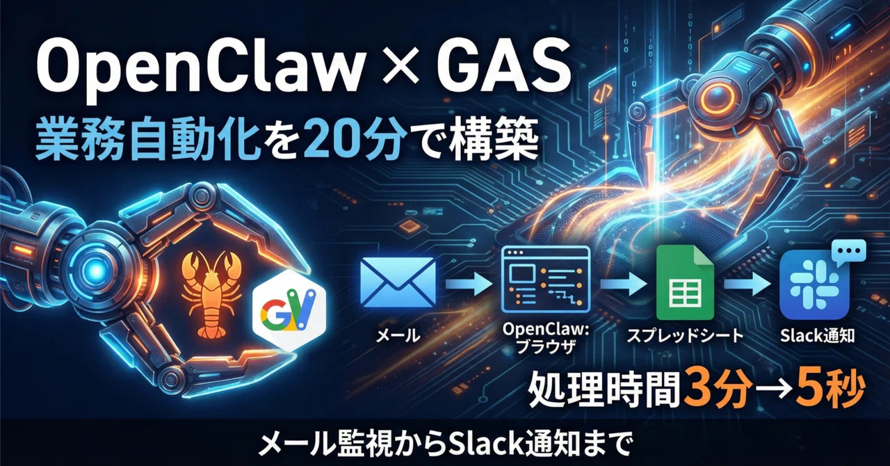 【実践】OpenClaw × Google Apps Scriptで業務自動化|メール監視からSlack通知まで20分で構築|やすだ.dev@毎日投稿