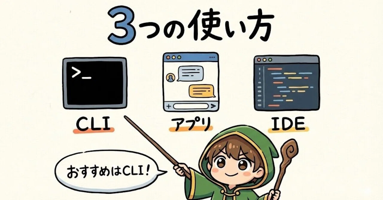 Claude Code 超初心者講座 #21｜CLI・デスクトップアプリ・IDE拡張 — 3つの使い方と選び方｜sasuu｜非エンジニアのAI活用術
