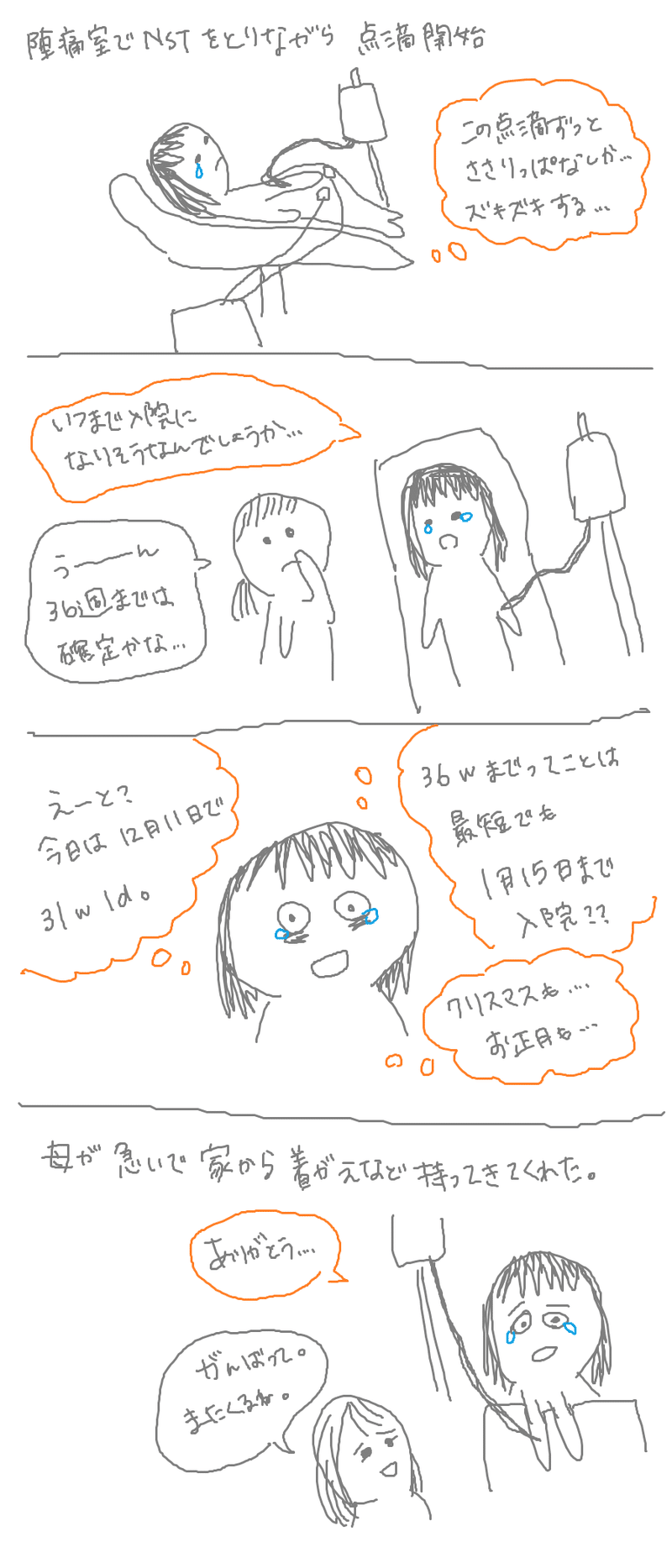 切迫早産 40日間入院編 ならきちの泣き虫妊婦生活記 ならきち Note 切迫早産 40日間入院編 ならきちの泣き虫妊婦生活記 ならきち Note