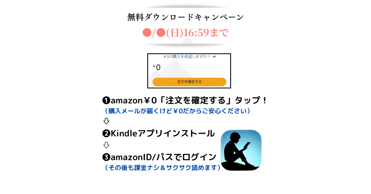 Kindle作家さま | データ共有【Kindle読み方のご案内】｜保坂妙子_み