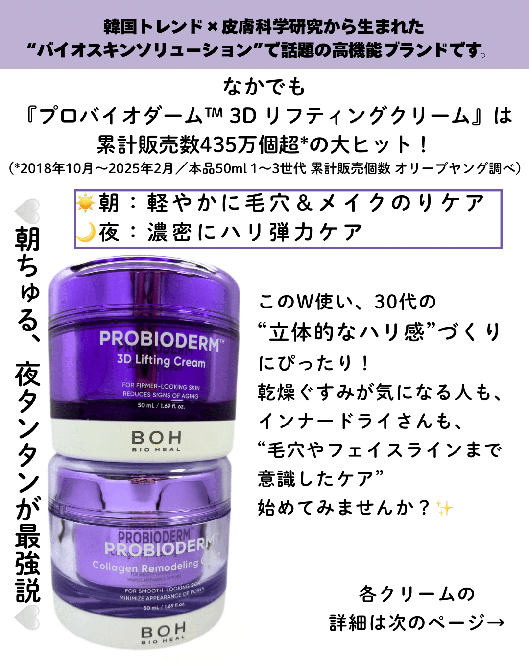 プロバイオダームコラーゲンリモデリングクリームと3Dリフティング