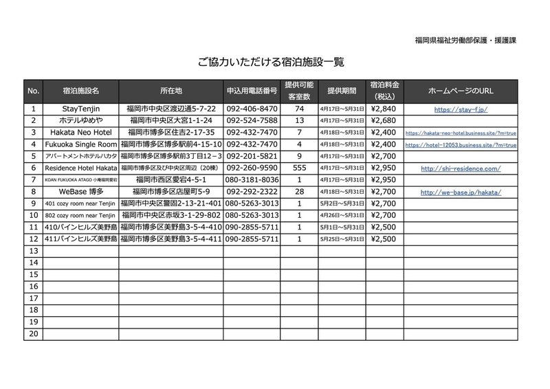 福岡の協力施設