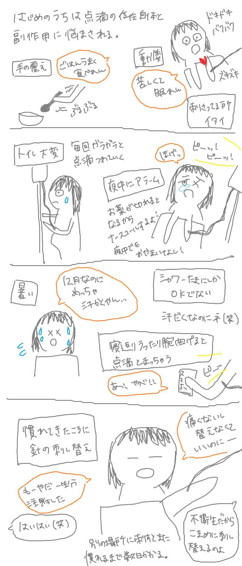 切迫早産 40日間入院編 ならきちの泣き虫妊婦生活記 ならきち Note 切迫早産 40日間入院編 ならきちの泣き虫妊婦生活記 ならきち Note