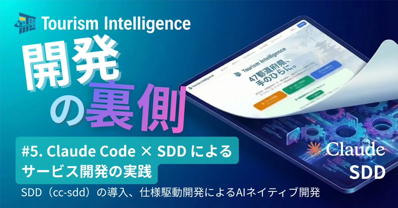 #5 Claude Code × SDD によるサービス開発の実践 ── SDD（cc-sdd）の導入、仕様駆動開発によるAIネイティブ開発 ...
