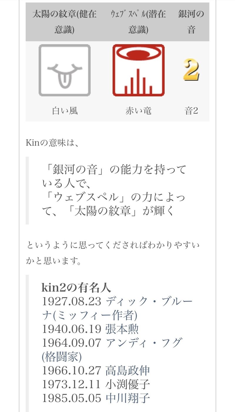 占いを通して客観的に自己分析してみる Shihomi Note