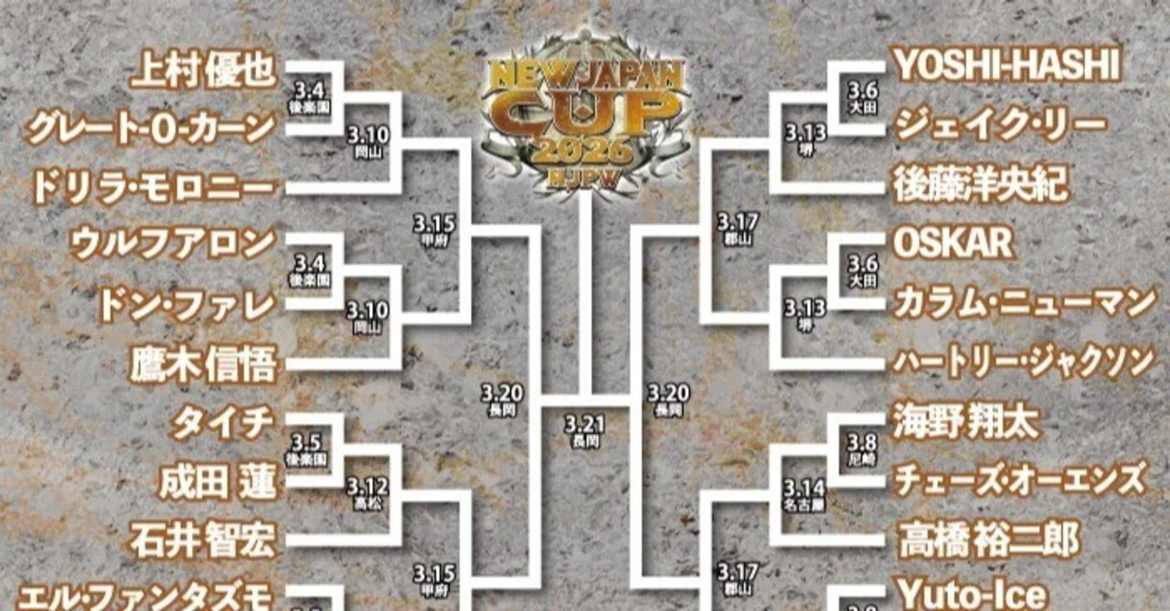 推されて出るような奴はダメだ～New Japan Cup 2026～｜泥光
