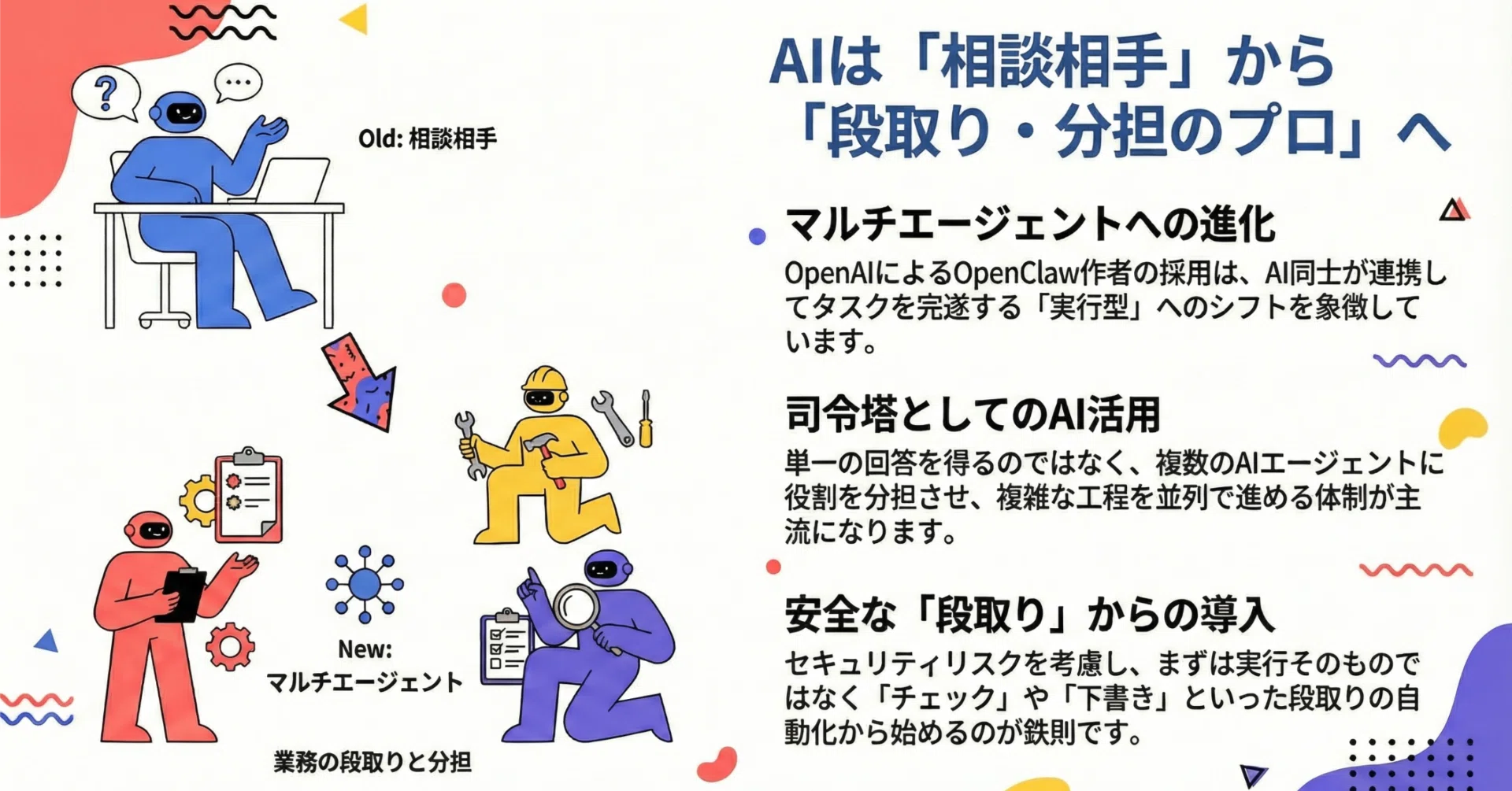 OpenClaw続編：AIがAIに仕事を振る「マルチエージェント」時代が現場を